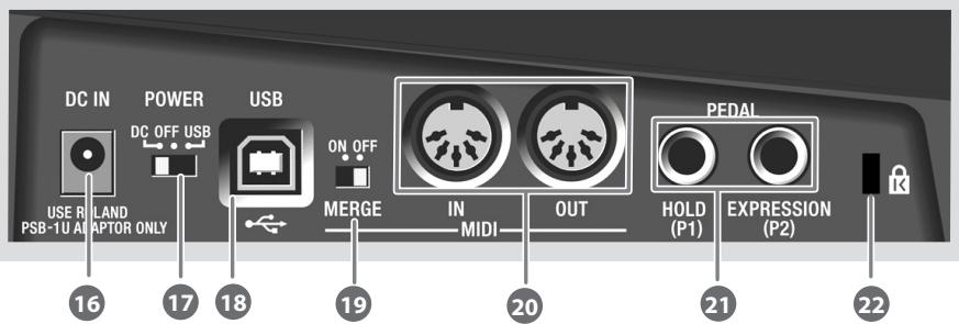 ROLAND CAKEWALK A-300PRO - Contrôles [A1]-[A8] (touches) - 2