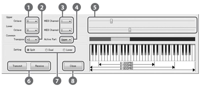 ROLAND CAKEWALK A-300PRO - Zone d'affection de message - 1
