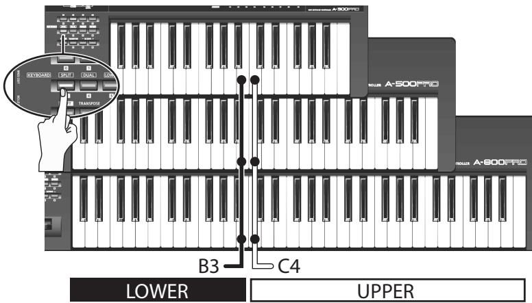ROLAND CAKEWALK A-300PRO - Jeu de deux sons juxtaposés (SPLIT) - 1