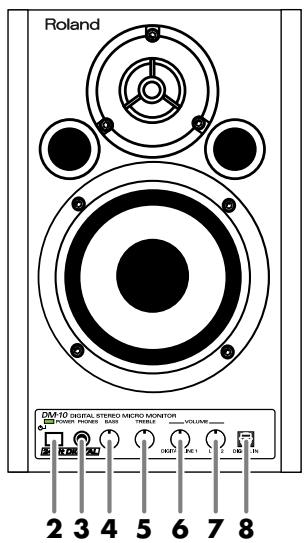 Roland OM-10 DIGITAL STEREO MICRO NORMATOR POWER PAGES BASO TRIBLE VOLUME 2 3 4 5 6 7 8
