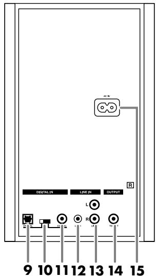 SIGNALIN LINE IN OUTPUT R L R 9 10 11 12 13 14 15
