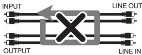 INPUT OUTPUT LINE OUT LINE IN
