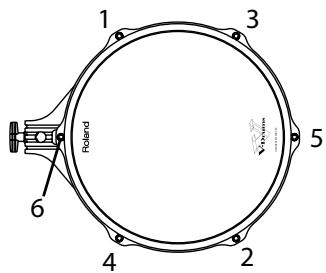 ROLAND V-STAGE TD-12KX - Servez-vous de la clé d'accordage et serrez chaque boulon de deux tours. - 1