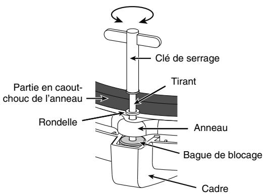 ROLAND V-STAGE TD-12KX - Démontez tous les tirants et rondelles du pd-85. - 1