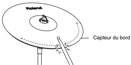 ROLAND V-STAGE TD-12KX - Frappe sur le bord - 1