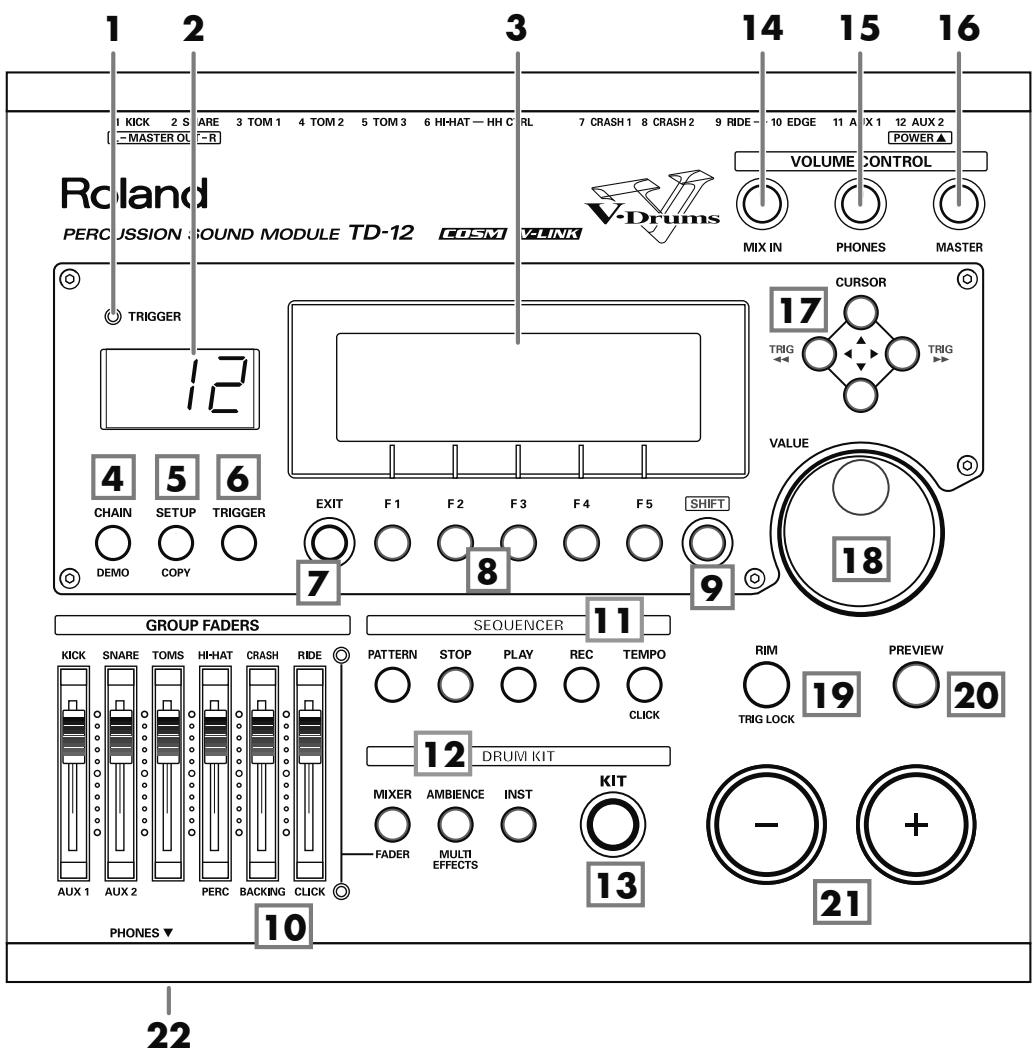 ROLAND V-STAGE TD-12KX - Fonction v-link - 1
