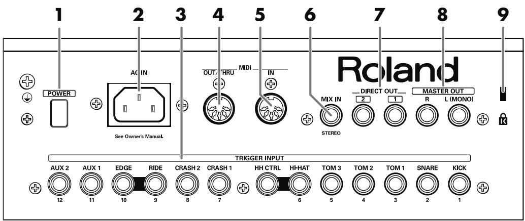 ROLAND V-STAGE TD-12KX - Prise PHONES - 1