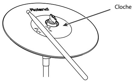 ROLAND V-STAGE TD-12KX - Frappe sur le dôme (bell) - 1