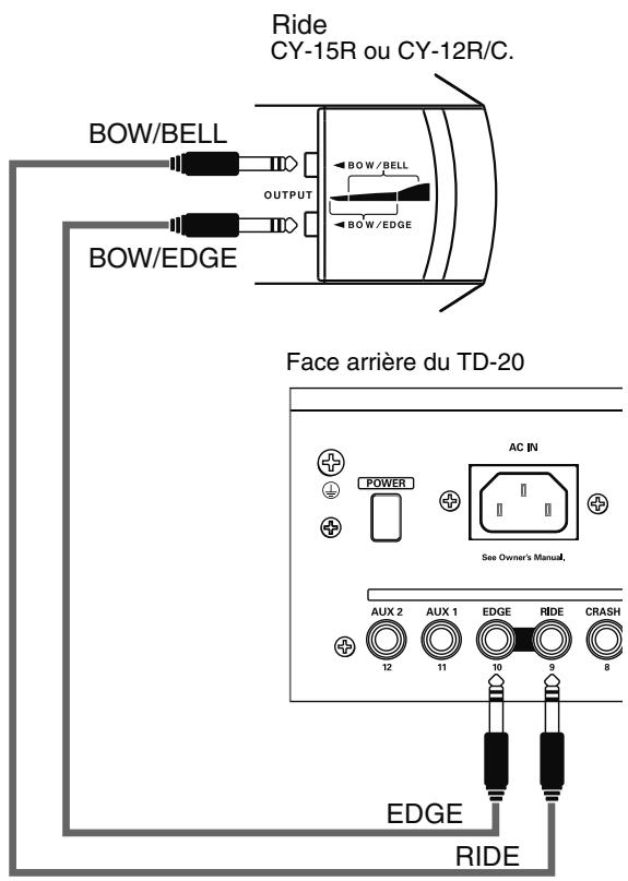 ROLAND V-STAGE TD-12KX - Tri-capteur: corps, dôme et bord (3WAY Trigger) - 1