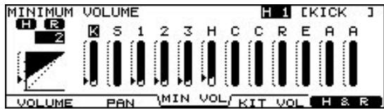 ROLAND V-STAGE TD-12KX - Minimum volume pour chaque entrée de capteur - 1