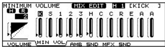 ROLAND V-STAGE TD-12KX - Minimum volume pour chaque entrée de capteur - 2