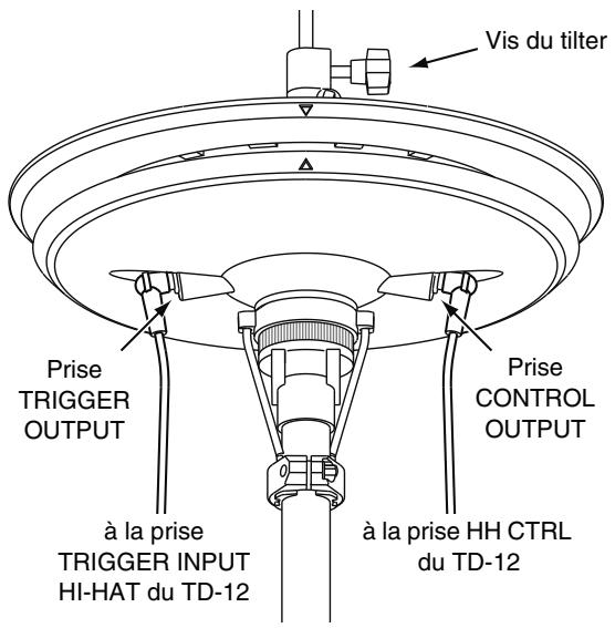 ROLAND V-STAGE TD-12KX - Vis de réglage du décalage VH - 2