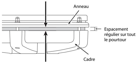 ROLAND V-STAGE TD-12KX - Utilisez la clé de serrage fournie avec le vh-11 pour serrer les tirants. - 1