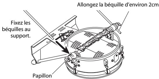 ROLAND V-STAGE TD-12KX - Réglages des pieds en caoutchouc - 2