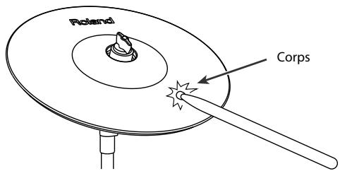 ROLAND V-STAGE TD-12KX - Frappe sur le corps (bow) - 1