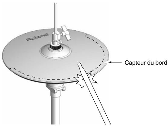 ROLAND V-STAGE TD-12KX - Frappe sur le bord - 1