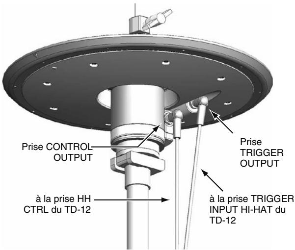 ROLAND V-STAGE TD-12KX - Réglage du charleston [F3 (hi-hat)] - 2