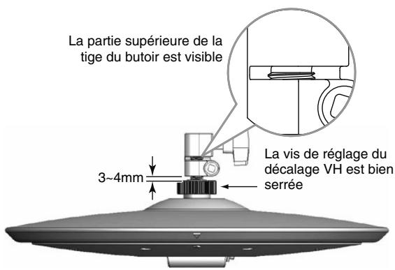 ROLAND V-STAGE TD-12KX - Utilisez-vous le tilter spécial vh-11? - 3