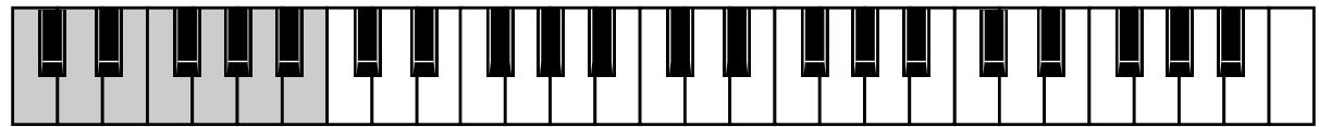 ROLAND EXR-3S - Effets sonores ("SFX") - 1