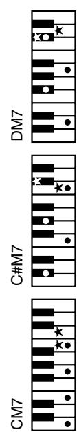 ROLAND EXR-46OR - Chord Intelligence ("Md1" setting) - 2