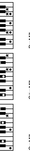 ROLAND EXR-46OR - Chord Intelligence ("Md1" setting) - 1
