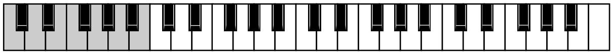 ROLAND EXR-46OR - (SFX) - 1