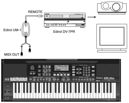 ROLAND EXR-46OR - Fonction v-link - 1