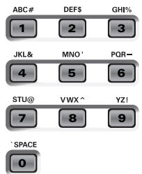 ROLAND EXR-46OR - Writing your settings to a User Program - 2