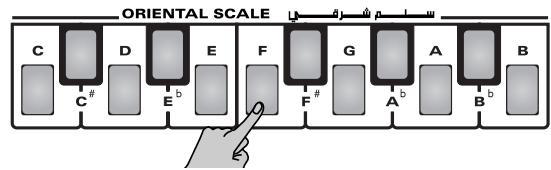 ROLAND EXR-46OR - Tuning individual notes a quarter tone down - 1