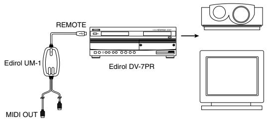 ROLAND EXR-46OR - V-LINK function - 1