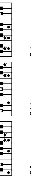 ROLAND EXR-46OR - Chord Intelligence ("Md1" setting) - 1