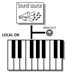 ROLAND EXR-46OR - Local - 1