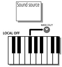 ROLAND EXR-46OR - Local - 2