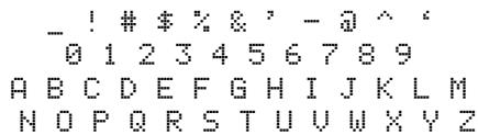 ROLAND EXR-46OR - Enregistrer les réglages dans un programme utilisé - 3