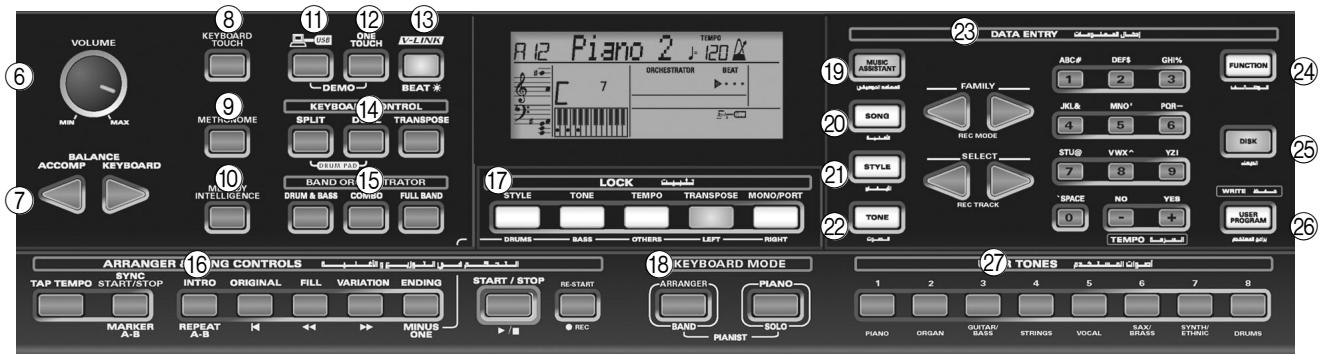 ROLAND EXR-46OR - ③ POWERON button - 1
