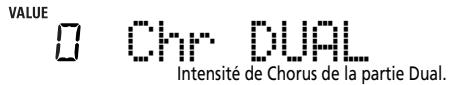 ROLAND EXR-46OR - - Changer la quantité de chorus appliquée aux parties keyboard - 2