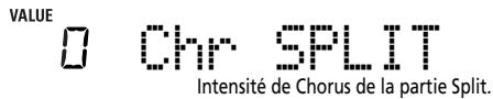ROLAND EXR-46OR - - Changer la quantité de chorus appliquée aux parties keyboard - 3