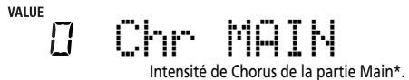 ROLAND EXR-46OR - - Changer la quantité de chorus appliquée aux parties keyboard - 1