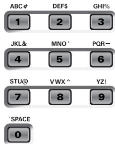 ROLAND EXR-46OR - Sauvegarde de fichiers sur disquette - 1