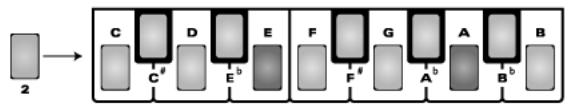 ROLAND EXR-46OR - (SFX) - 4