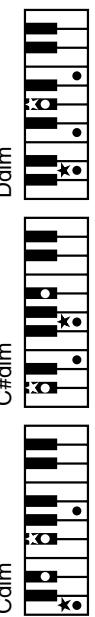 ROLAND EXR-46OR - Chord Intelligence ("Md1" setting) - 1
