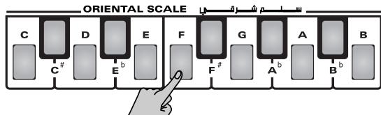 ROLAND EXR-46OR - Diminuer la hauteur de certaines notes d'un quart de ton - 1