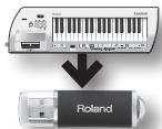 ROLAND LUCINA AX-09 - Sichern der Lucina AX-09- Einstellungen auf einem USB-Speicher - 1
