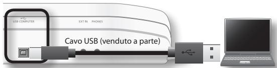 USB COMPUTER EXT IN PHONES Cavo USB (venduto a parte)