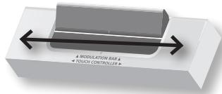 A MODULATION BAR A * TOLER CONTROLLED