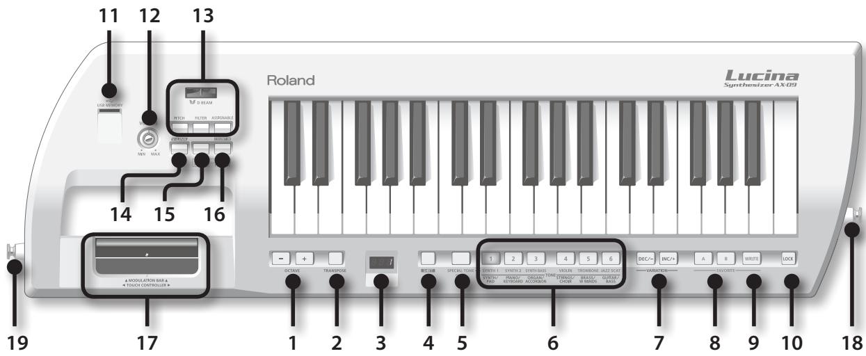 11 12 13 USB WINDOW M D BEAM STECH FILTER ASSIGNABLE MIN MAX 14 15 16 Roland Lucina Synthesizer AX-09 A MODULATION BAR & + TOUSI CONTROLLER + 1 2 3 4 5 6 7 8 9 10 18 DEC/- INC/+ A B WRITE LOCK VARIABLE FAVORATE