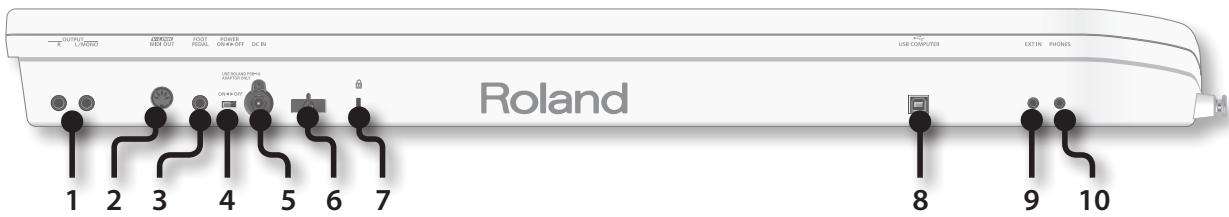 OUTPUT R /ABORD CERECY RES OUT FOOT PEDAL POWER OR#+ OFF DC IN 1 2 3 4 5 6 7 USB COMPUTER EXTIN PHONES Roland 8 9 10