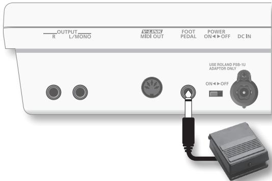 OUTPUT R L/MONO MERRK MIDI OUT FOOT PEDAL POWER ON OFF DC IN USE ROLAND PSB-1U ADAPTOR ONLY ON OFF