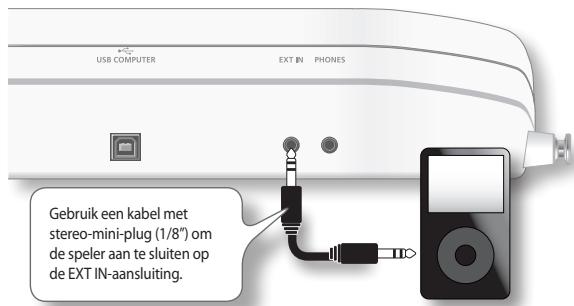 USB COMPUTER EXT IN PHONES Gebruik een kabel met stereo-mini-plug (1/8") om de speler aan te sluiten op de EXT IN-aansluiting.