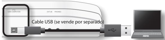 USB COMPUTER EXT IN PHONES Cable USB (se vende por separado)